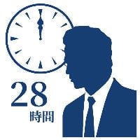 短期作成28時間で完成の総入れ歯