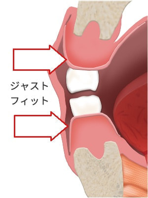 断面右